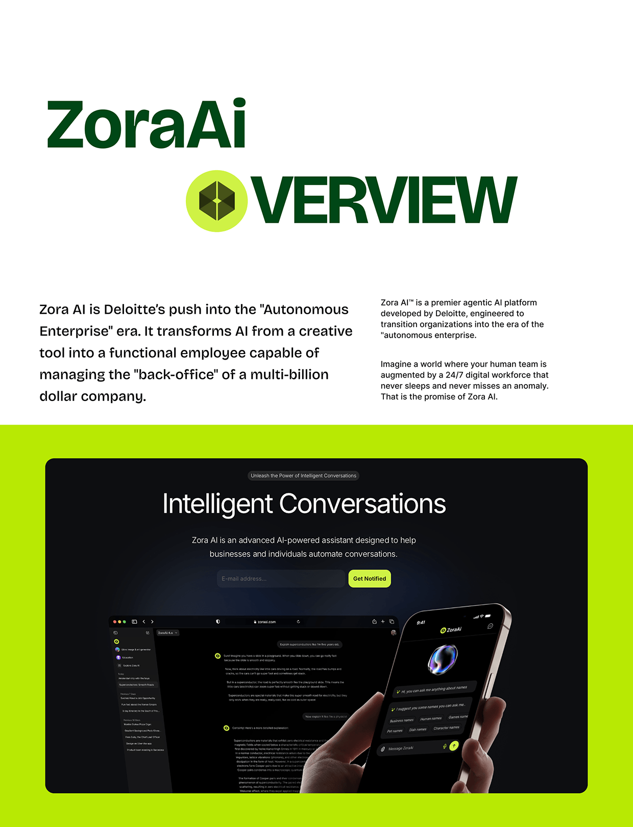 ZoraAI — AI SaaS Website Design Image 1