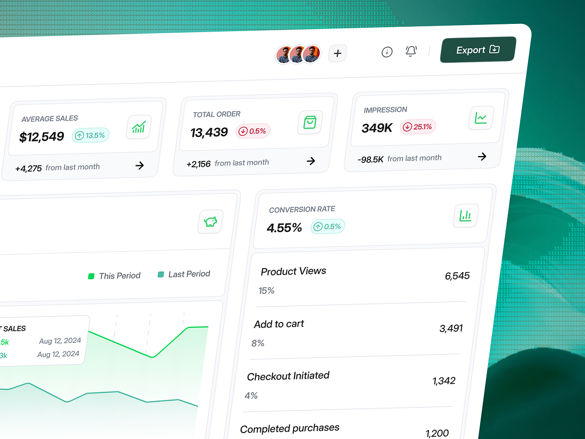 Dashboard UI Highlights 🖥️ Image 10