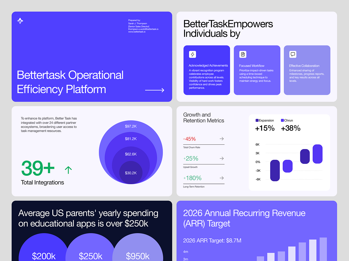 Task Operational Efficiency Platform Pitch Deck Design 📊⚡ Image 0