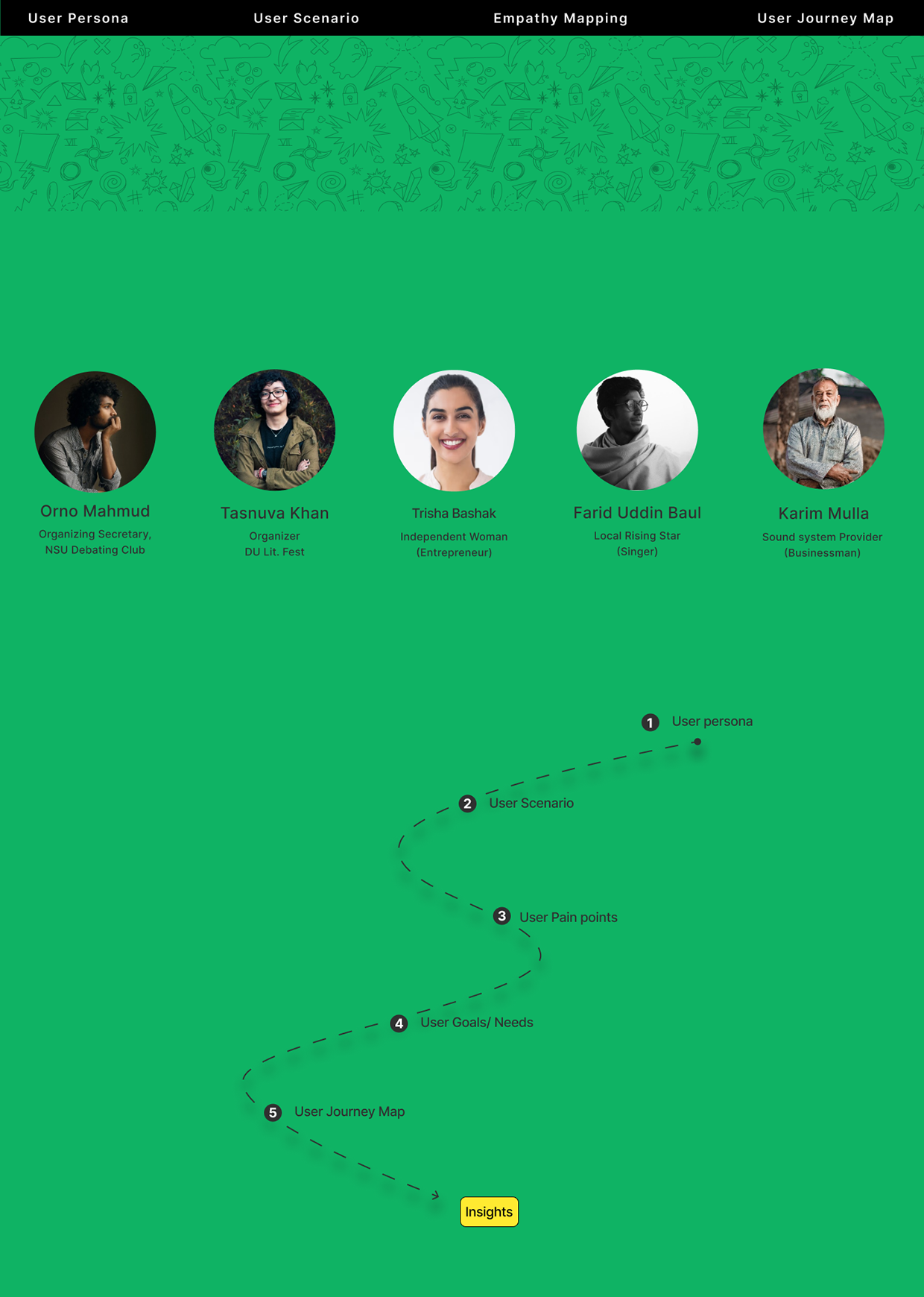 UX Case Study Image 7