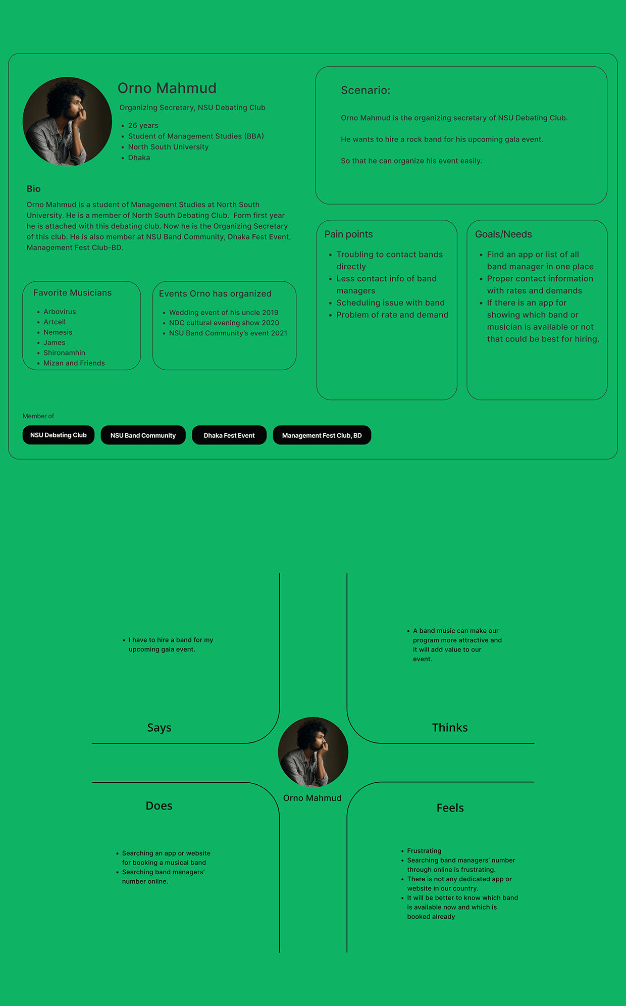 UX Case Study Image 8