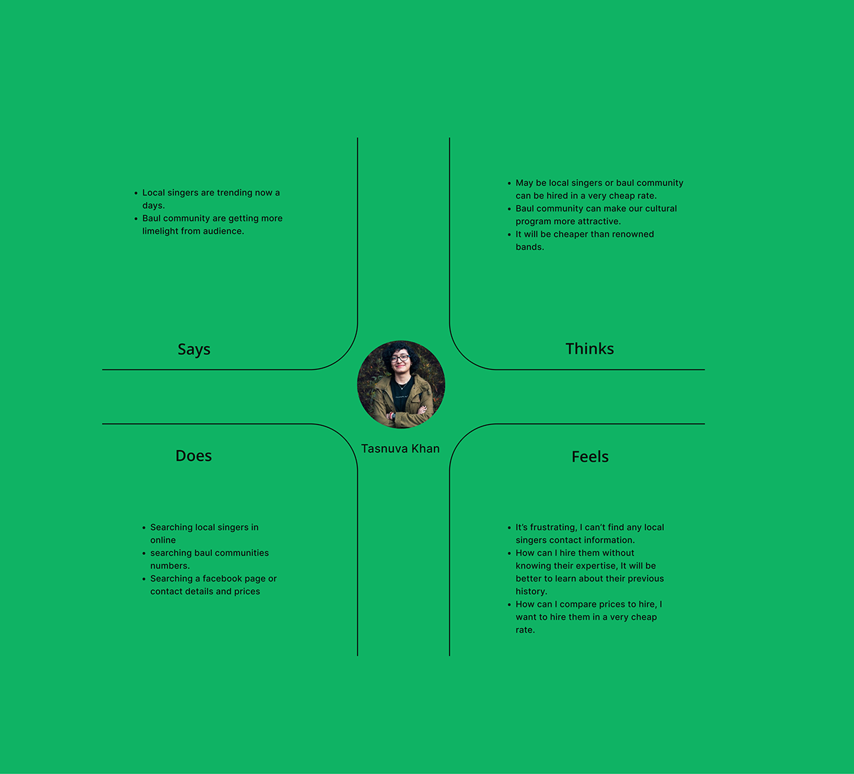 UX Case Study Image 10