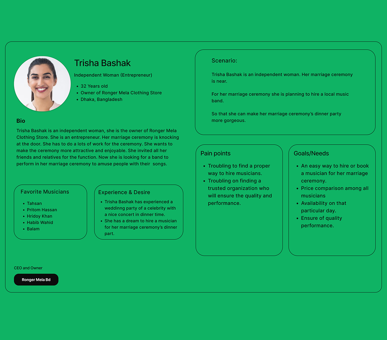 UX Case Study Image 11