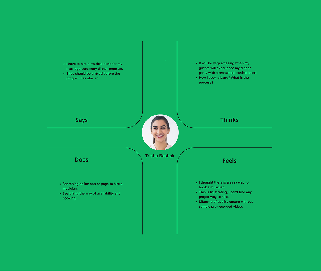 UX Case Study Image 12