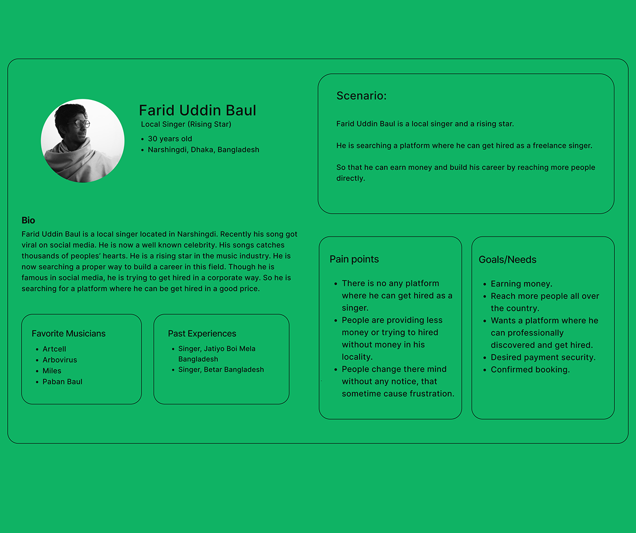 UX Case Study Image 13
