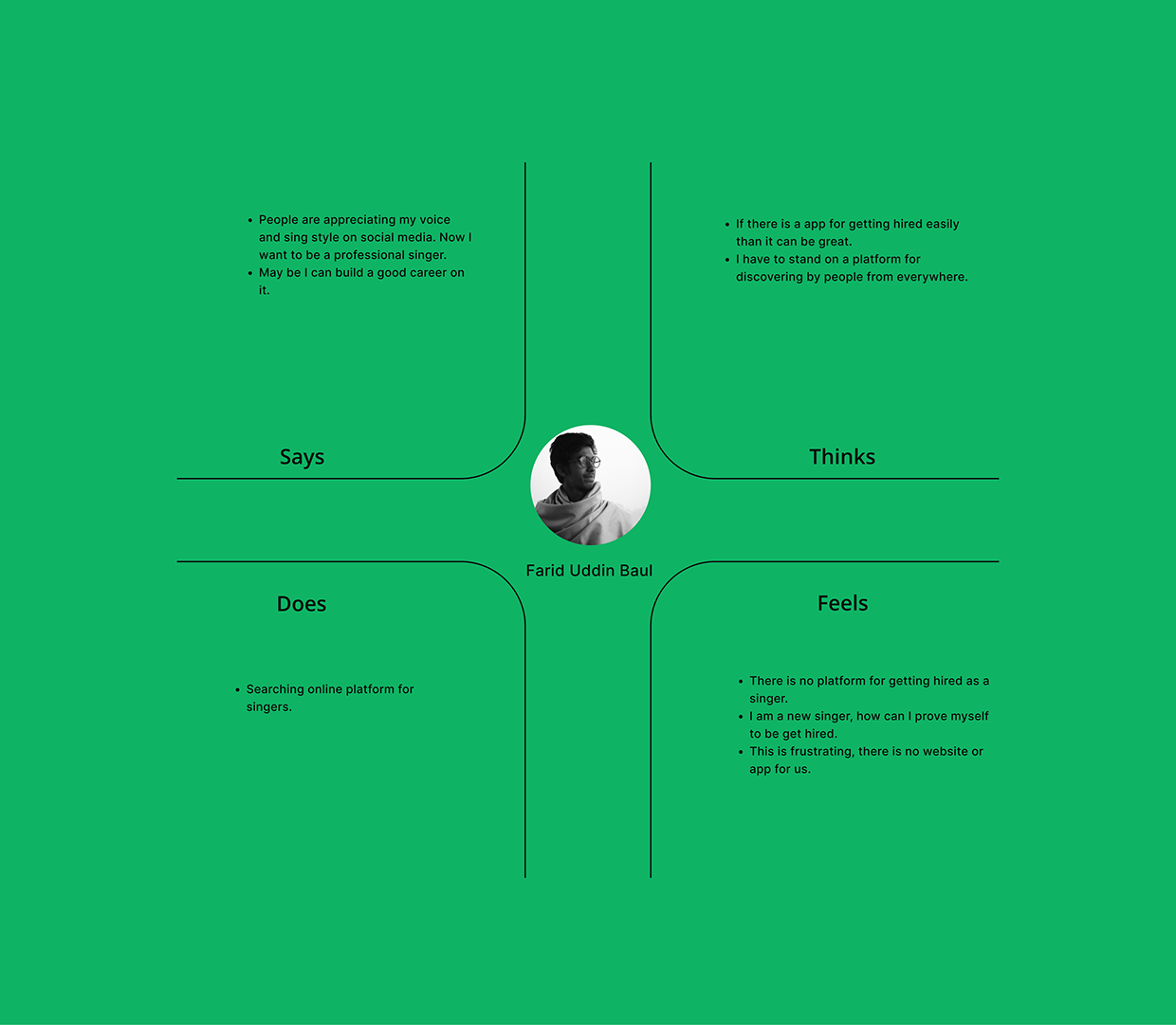 UX Case Study Image 14