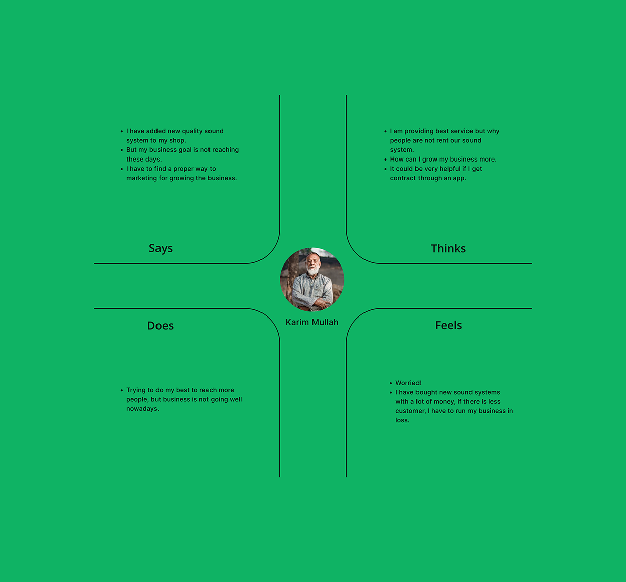 UX Case Study Image 16