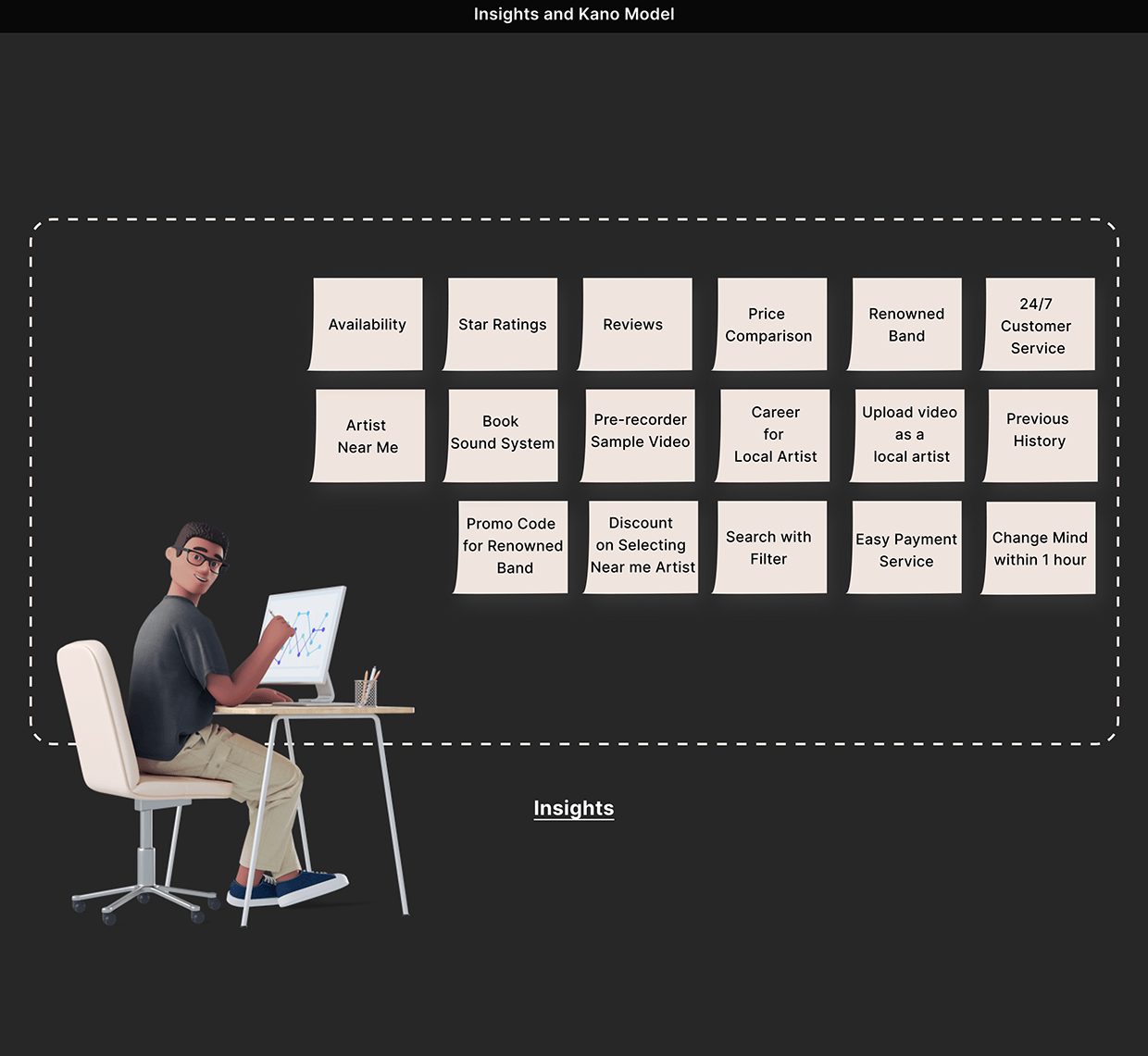 UX Case Study Image 19