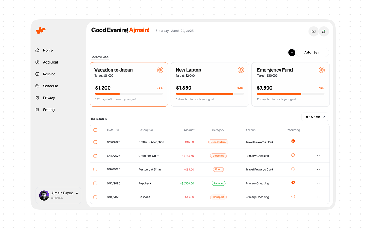SaaS UX for Better Growth Image 0