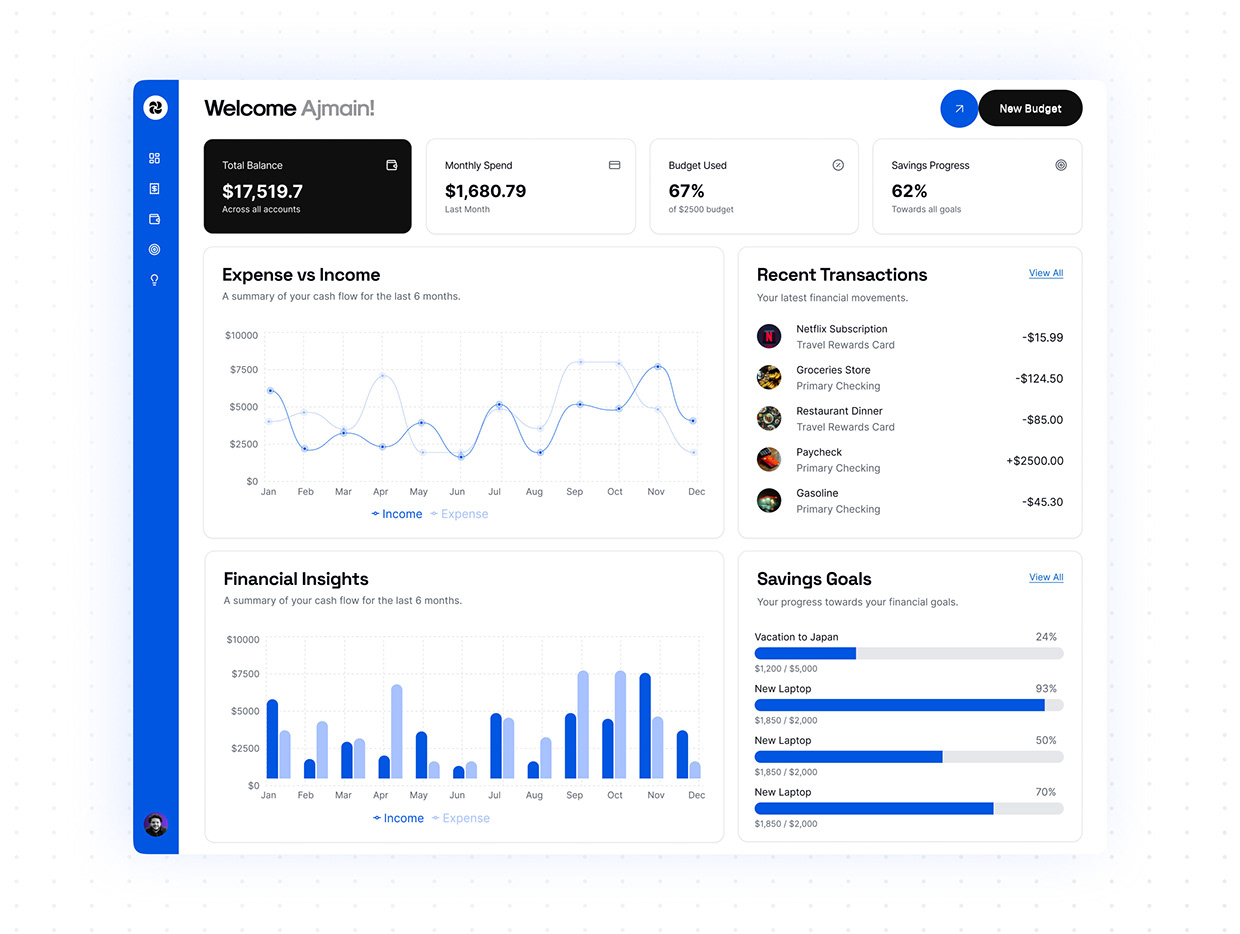 Fintech Web App Image 0