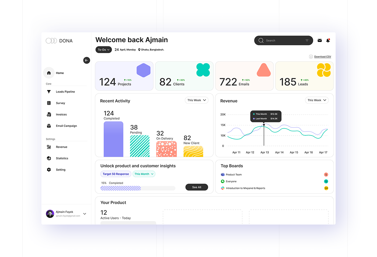 Modern Dashboard Image 0