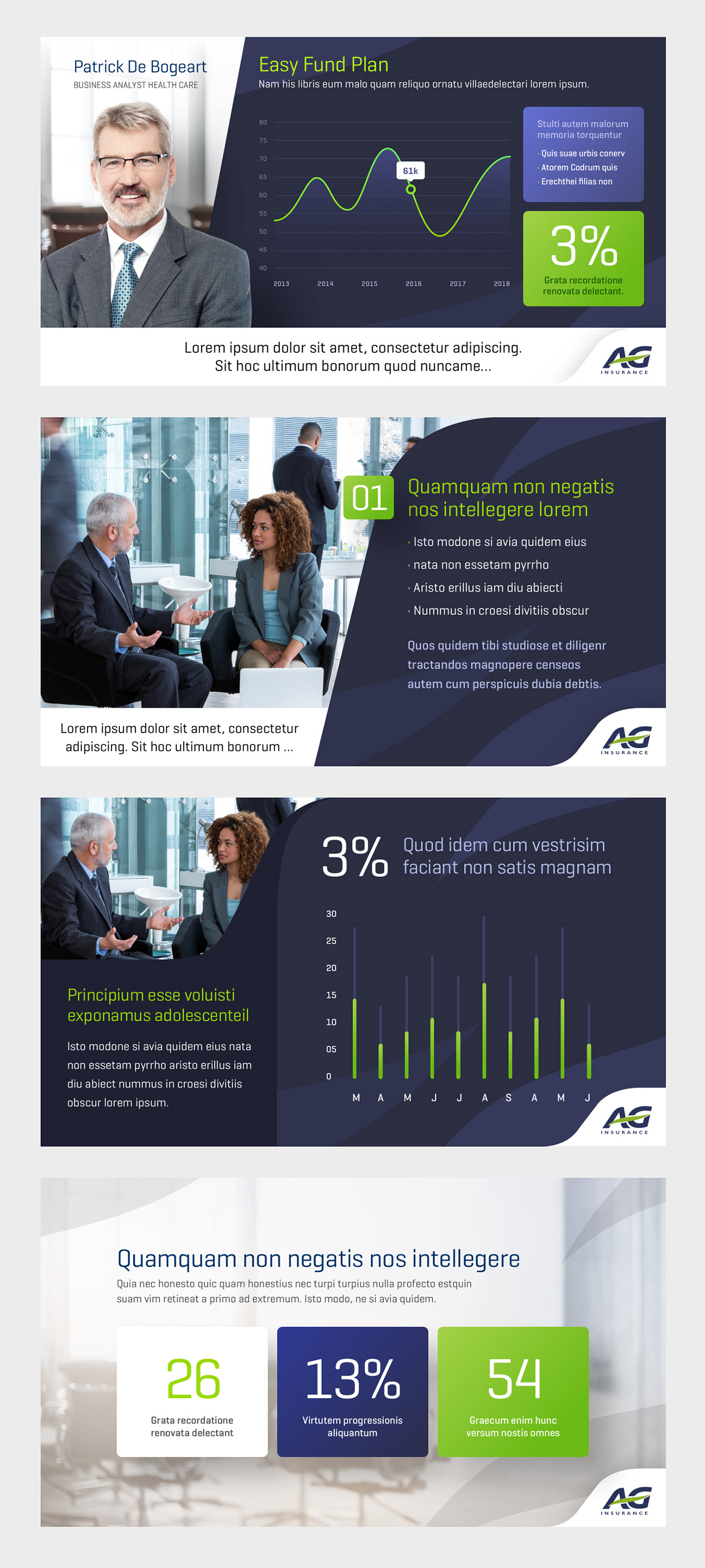 AG Insurance Dashboard Image 0