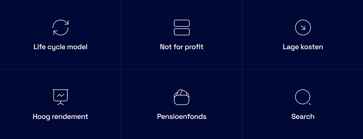 Amonis website Image 4