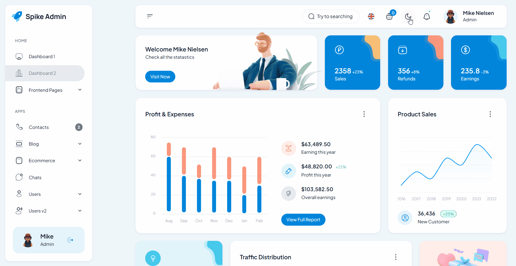 Explore the Best Dark Mode Dashboard Designs, Templates & Examples Image 5