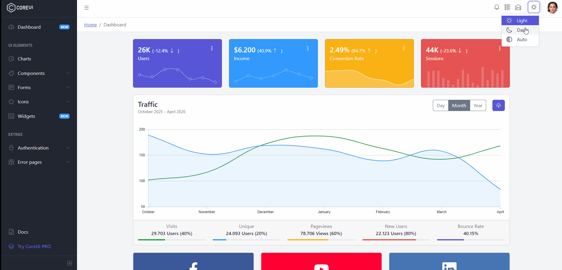 Explore the Best Dark Mode Dashboard Designs, Templates & Examples Image 13