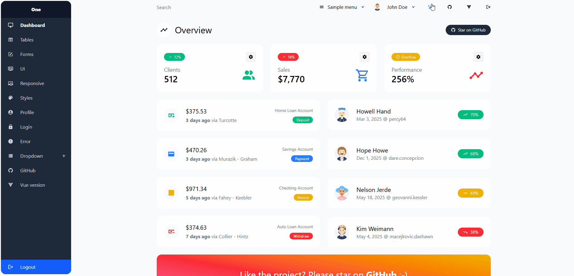Explore the Best Dark Mode Dashboard Designs, Templates & Examples Image 15