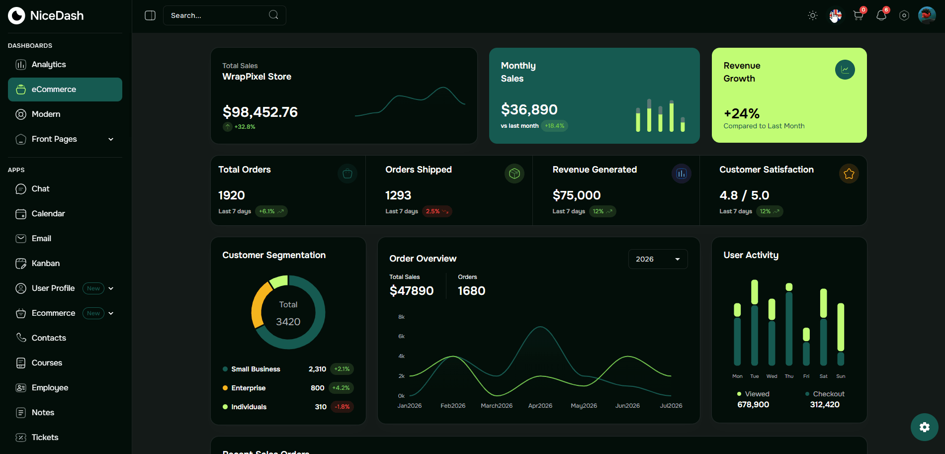 Explore the Best Dark Mode Dashboard Designs, Templates & Examples Image 16