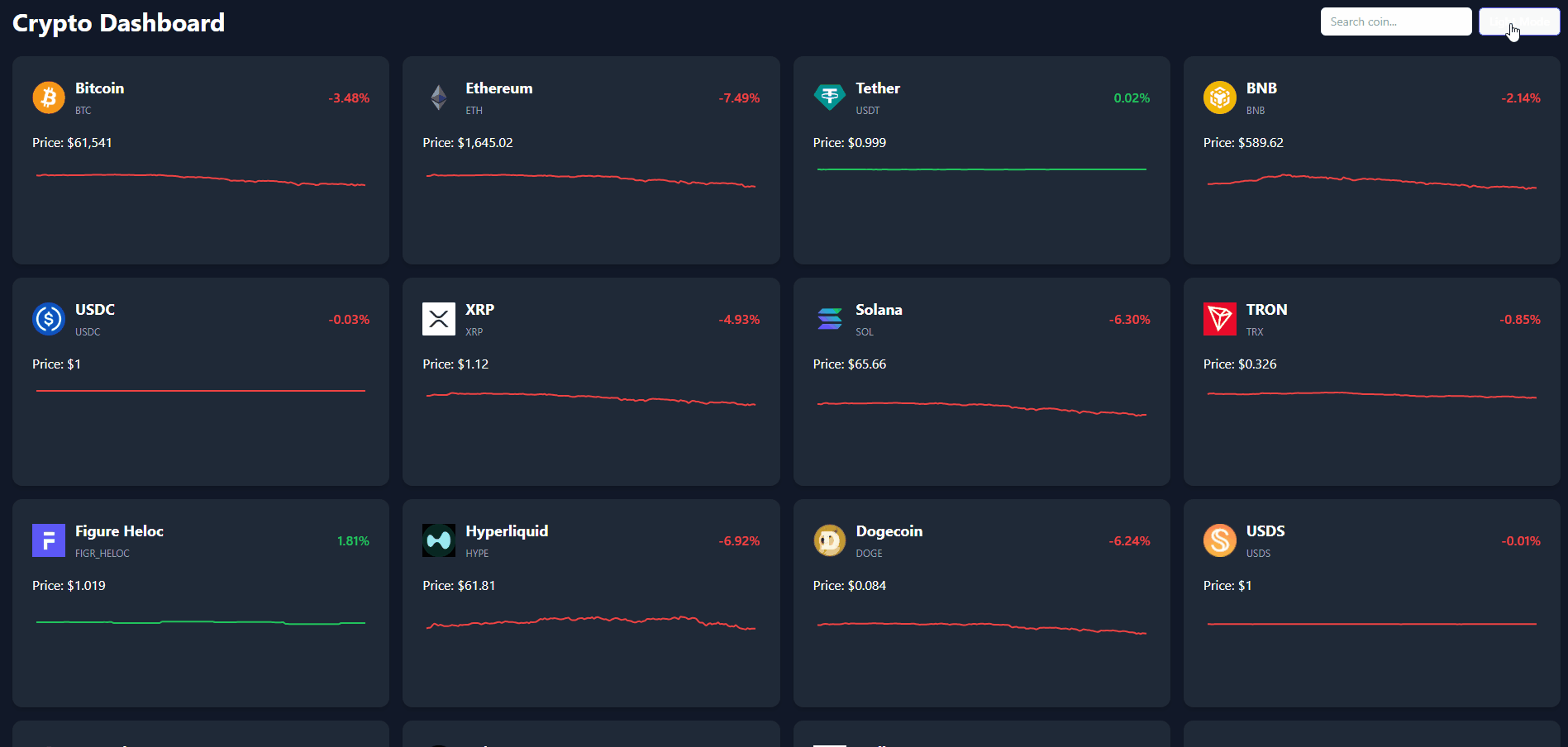 Explore the Best Dark Mode Dashboard Designs, Templates & Examples Image 17