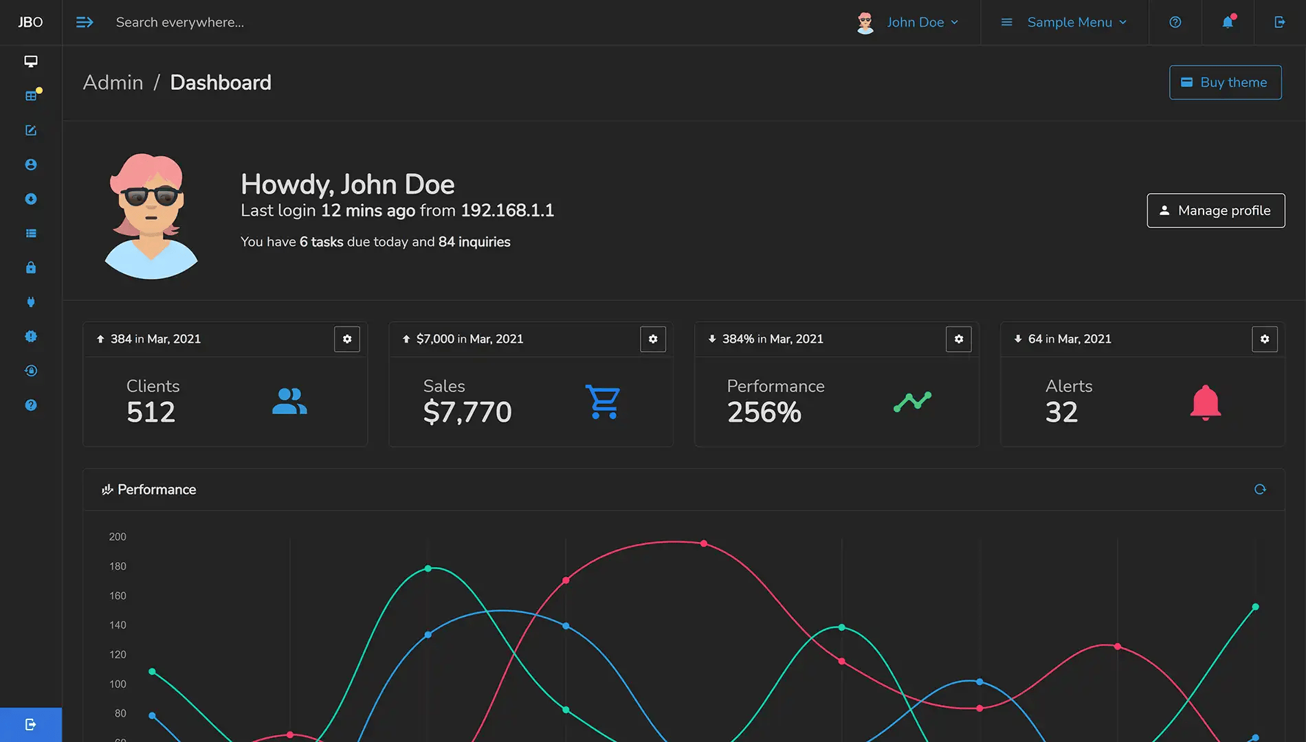 Explore the Best Dark Mode Dashboard Designs, Templates & Examples Image 21