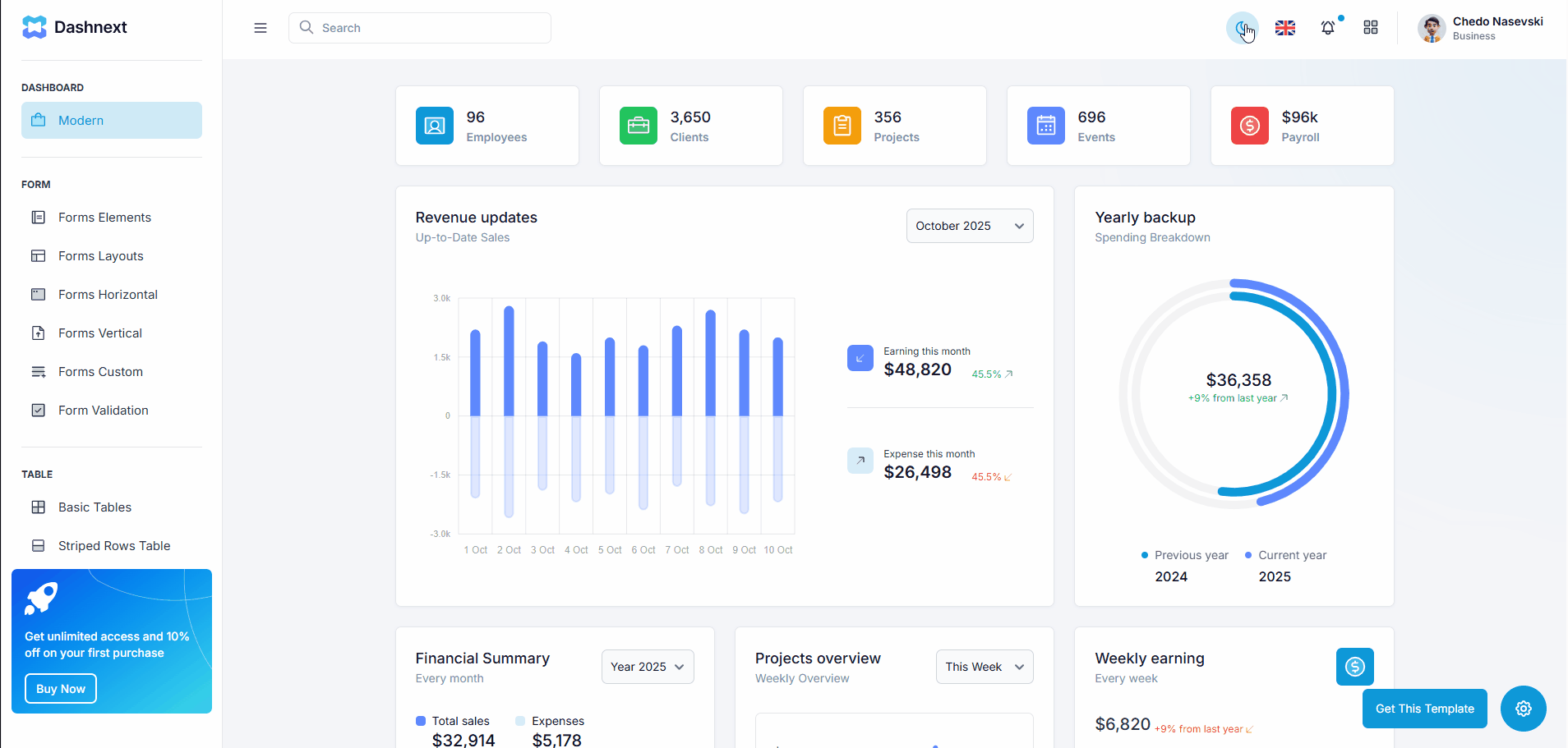 Explore the Best Dark Mode Dashboard Designs, Templates & Examples Image 27