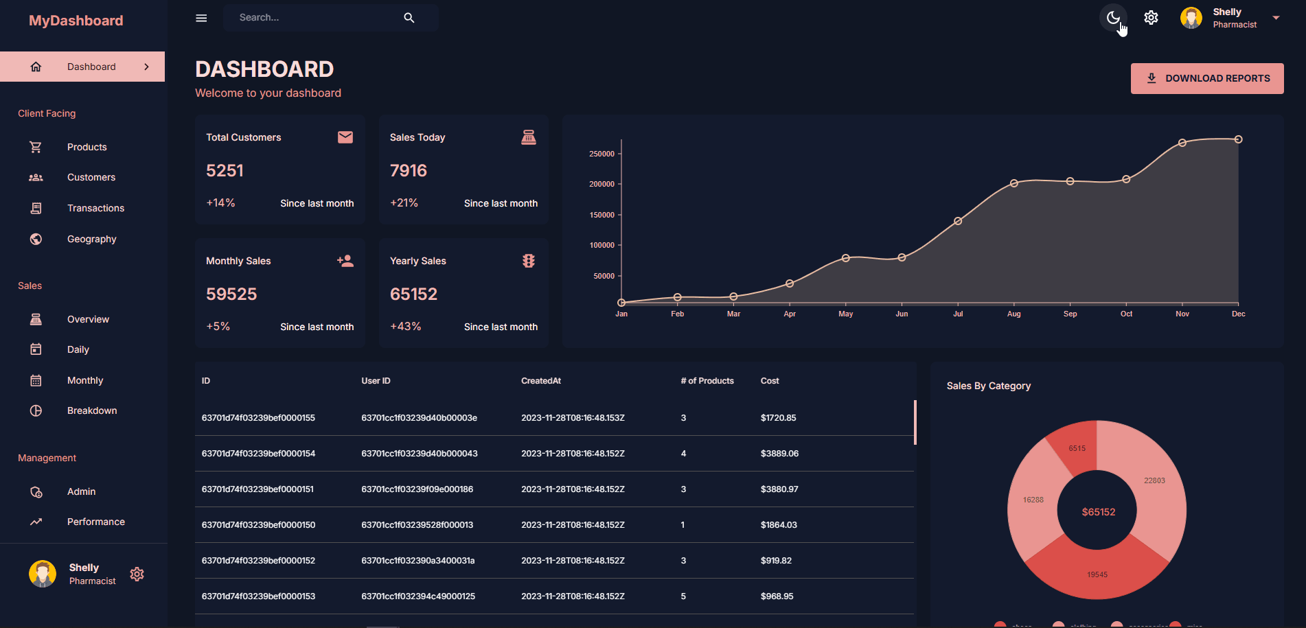 Explore the Best Dark Mode Dashboard Designs, Templates & Examples Image 30