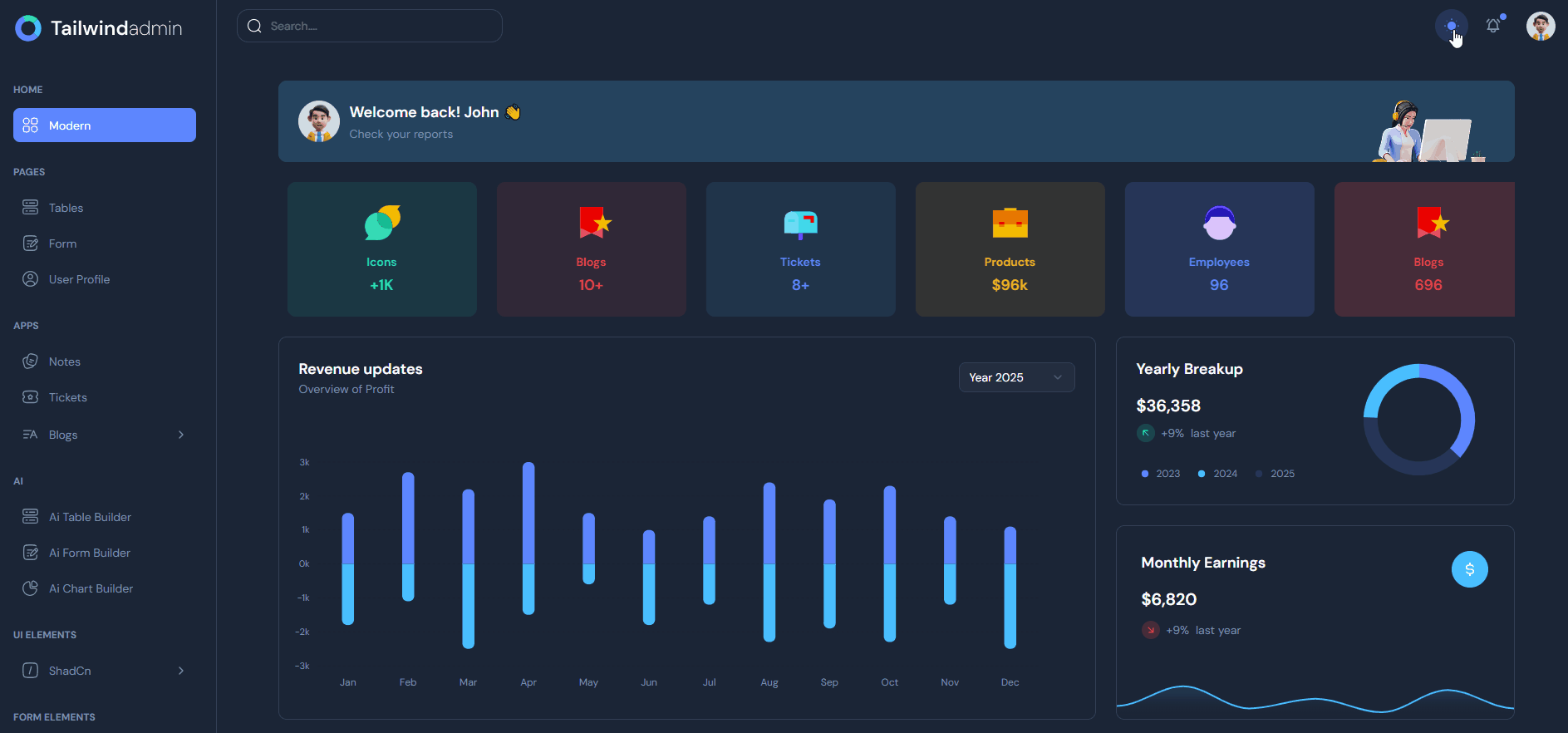 Explore the Best Dark Mode Dashboard Designs, Templates & Examples Image 36