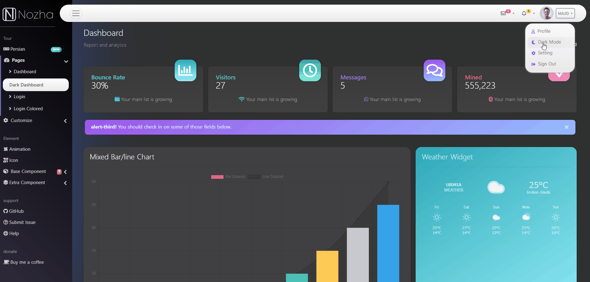 Explore the Best Dark Mode Dashboard Designs, Templates & Examples Image 37