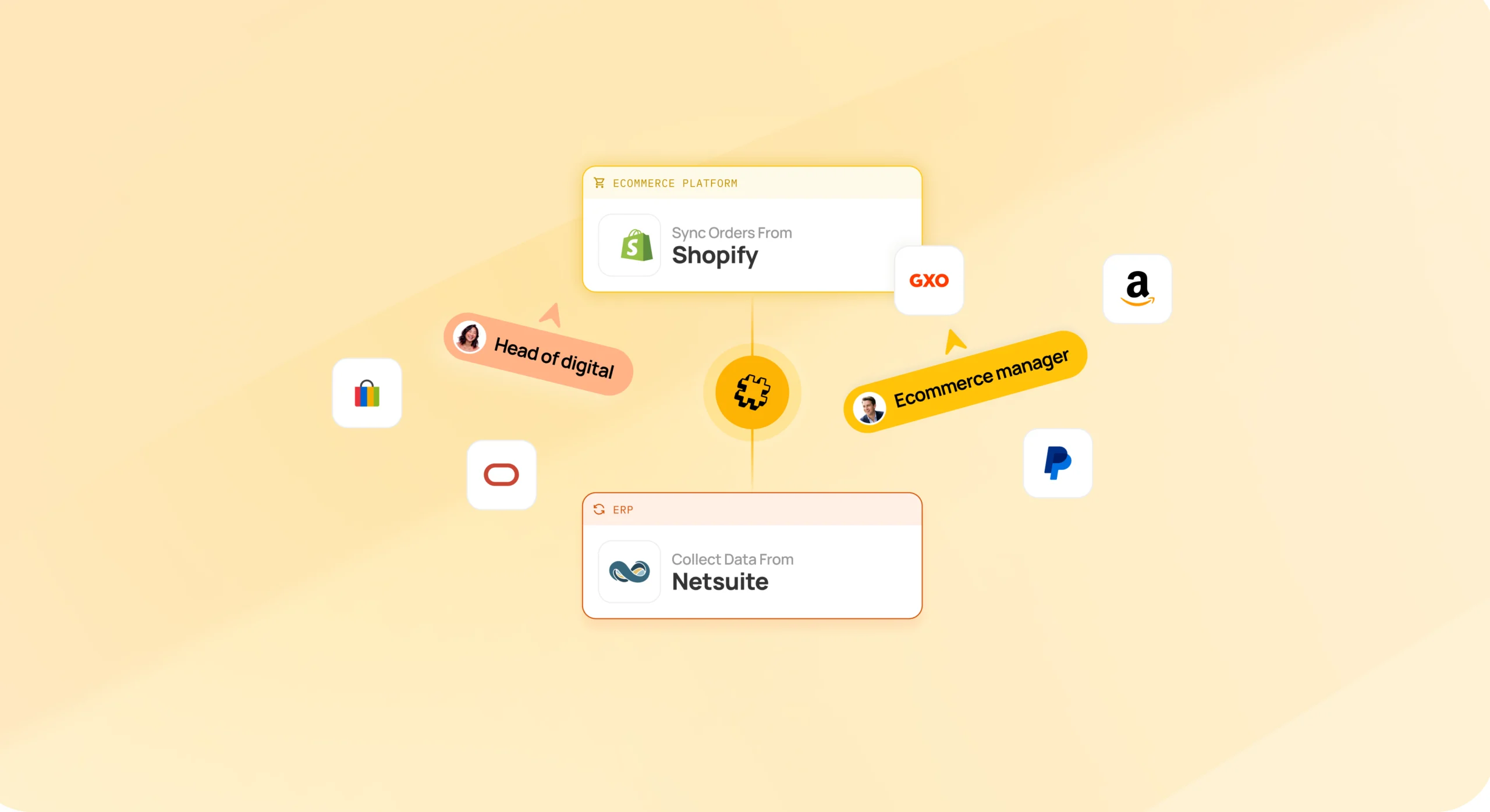 Patchworks: Designing a High-Conversion iPaaS Experience | Strafe Creative Image 9