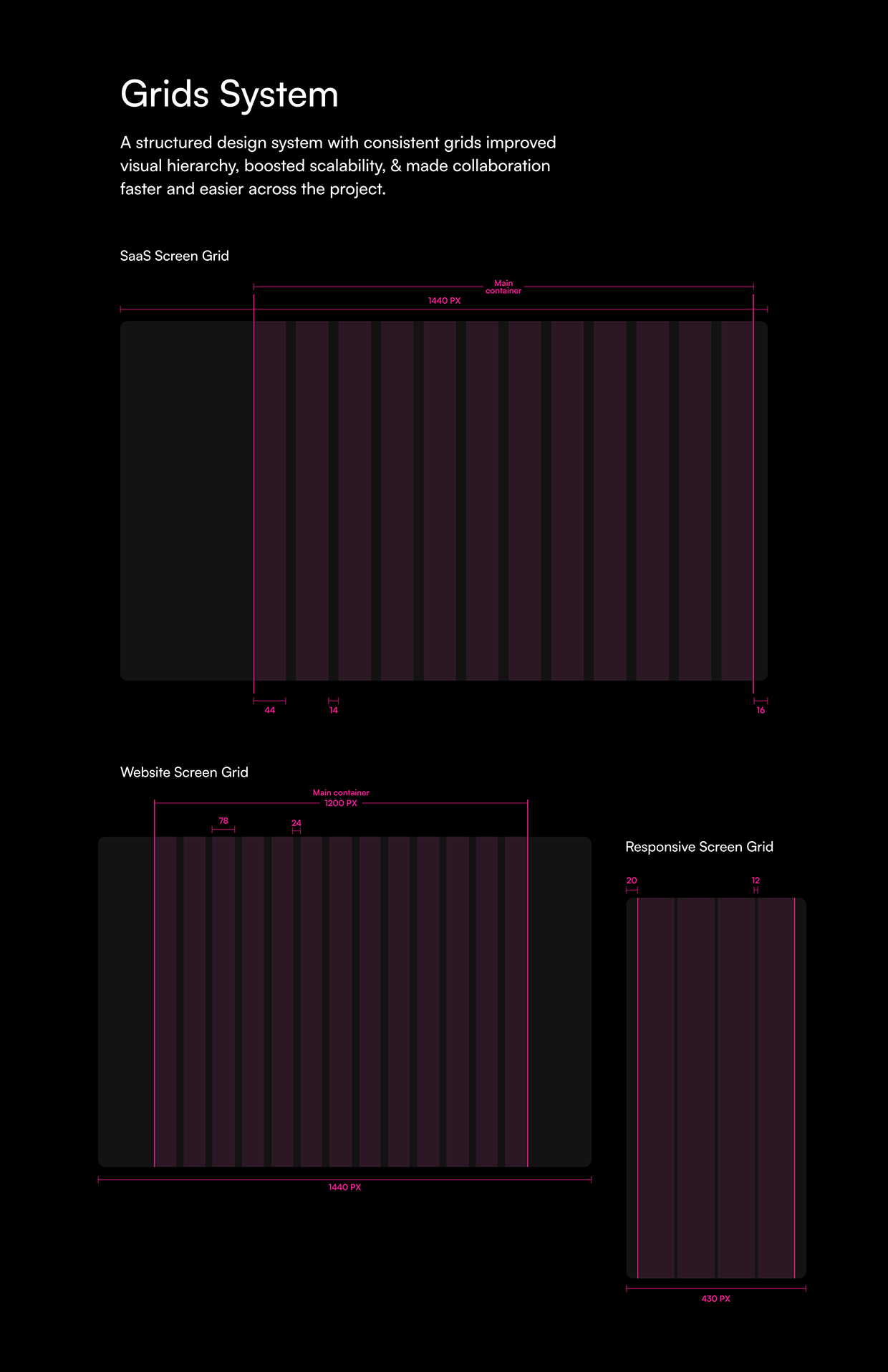 AI Content Writing - Brainwind | Audio, Brand voice Image 5