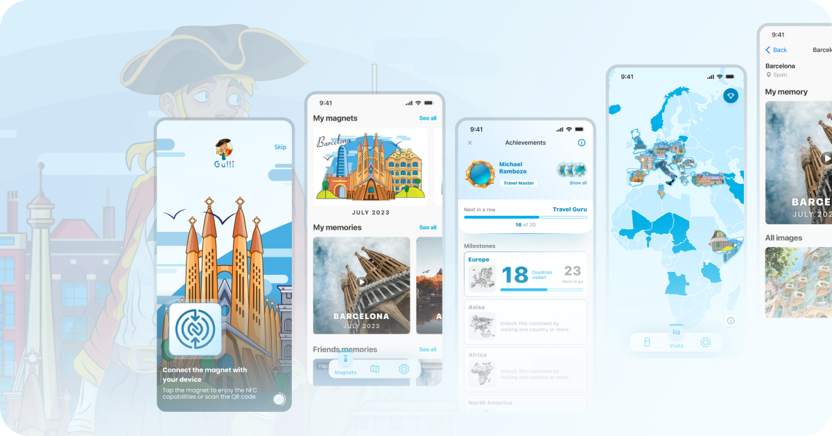 Gulli Magnets Case Study — NFC Travel Souvenirs | Dejan Zafirovski