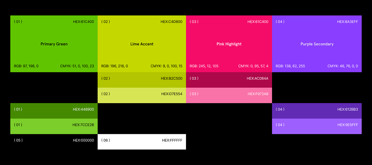 Melocha | Website And Branding Design Image 2