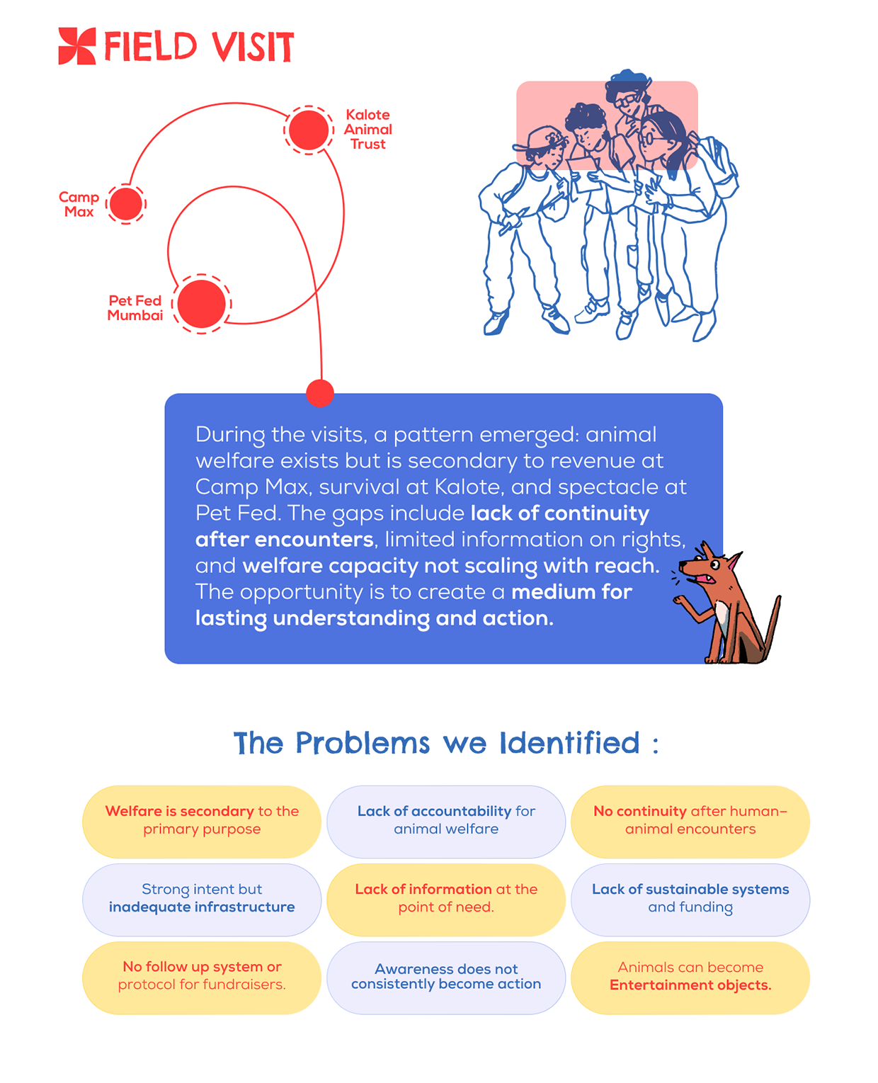 Animal welfare policy & law book design Image 2