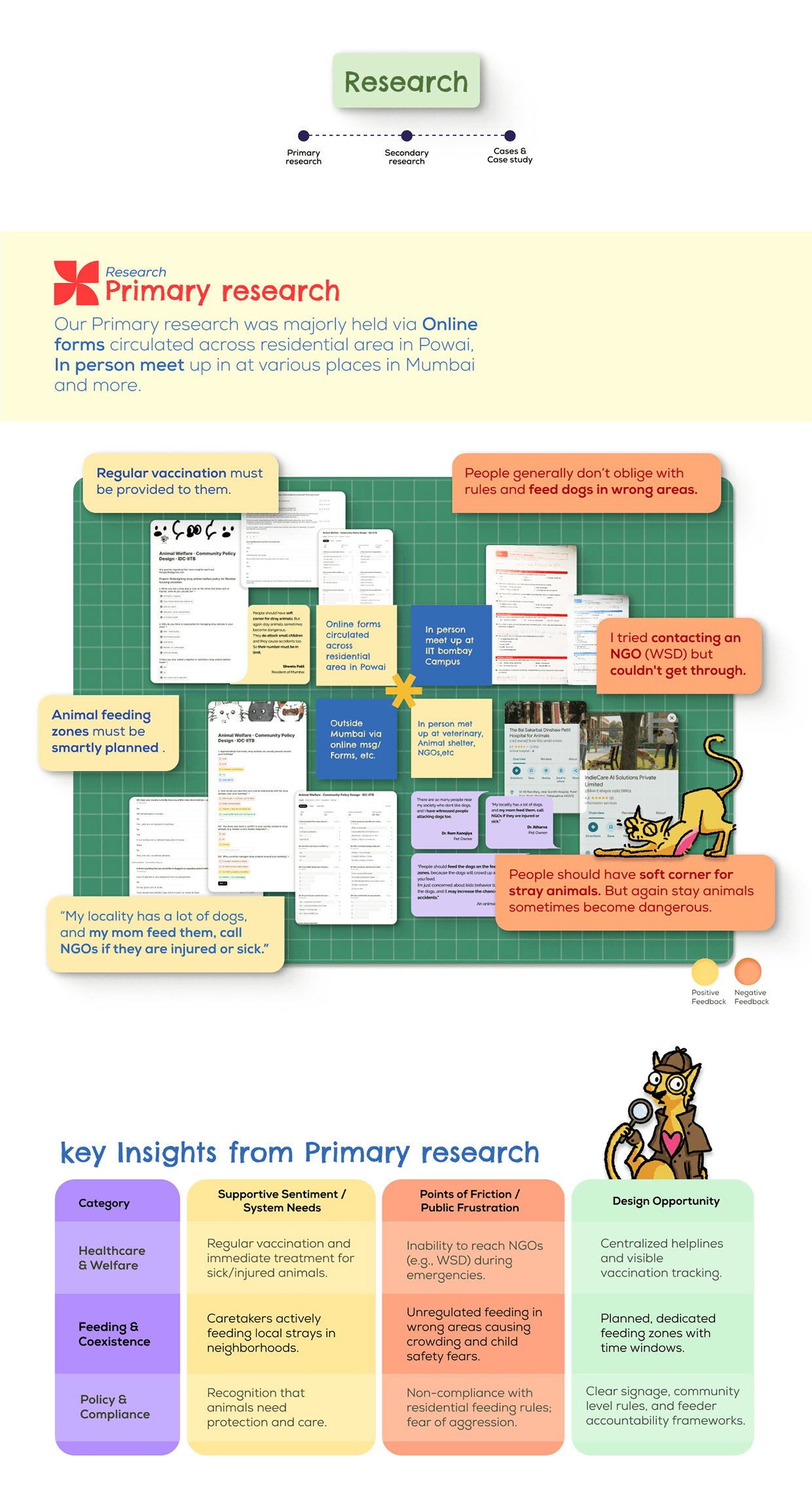 Animal welfare policy & law book design Image 4