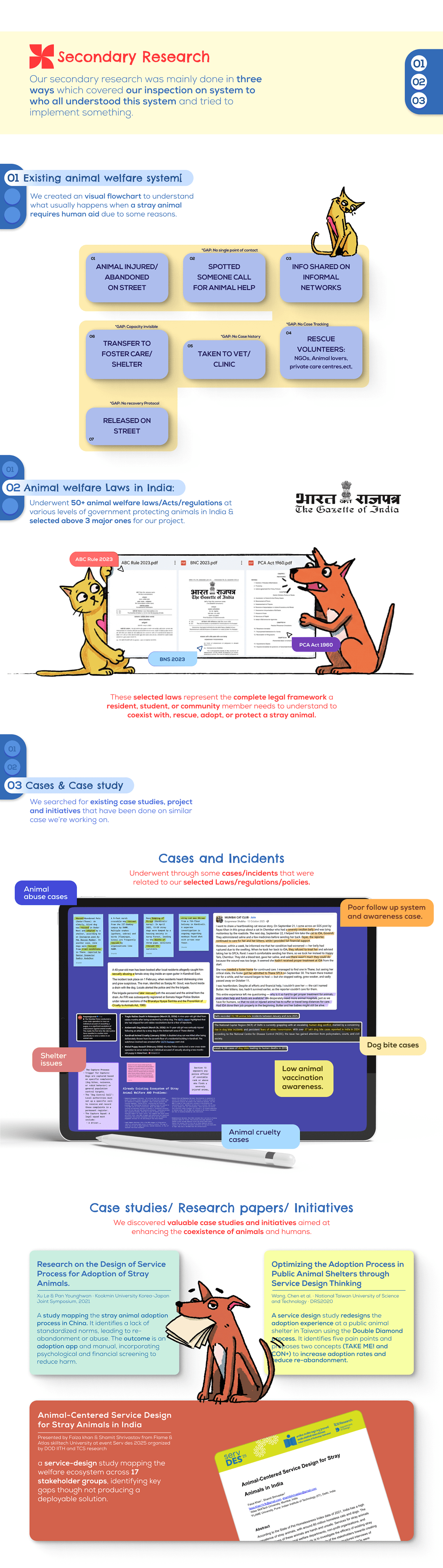 Animal welfare policy & law book design Image 5