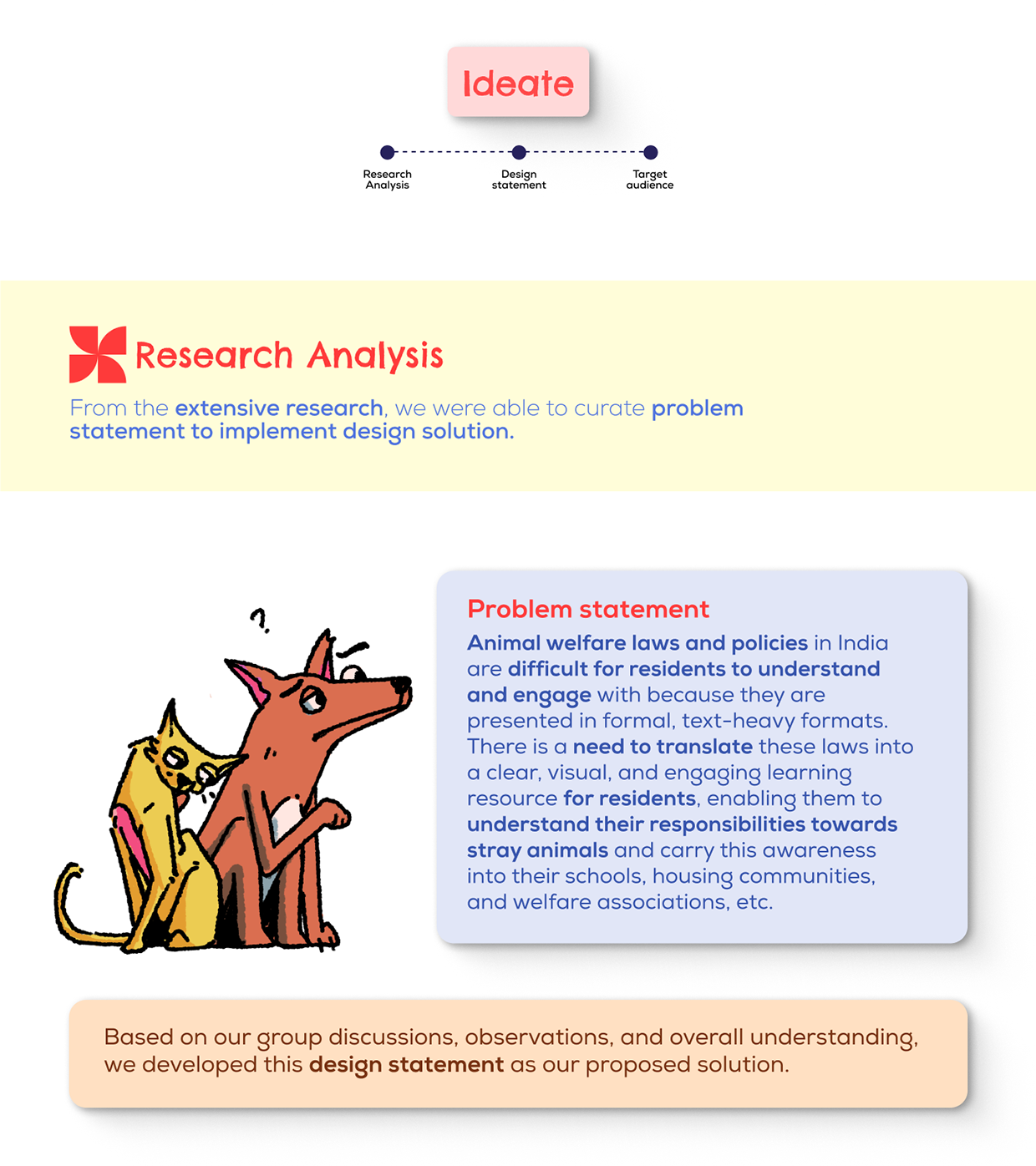 Animal welfare policy & law book design Image 6