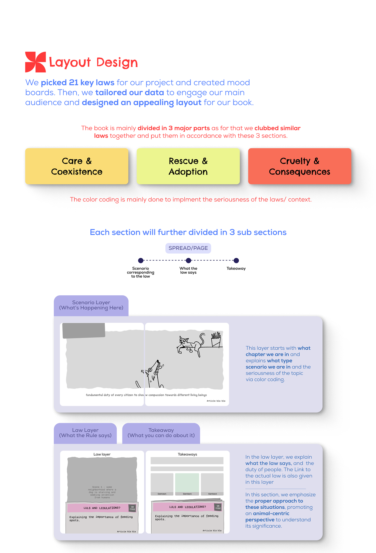 Animal welfare policy & law book design Image 9