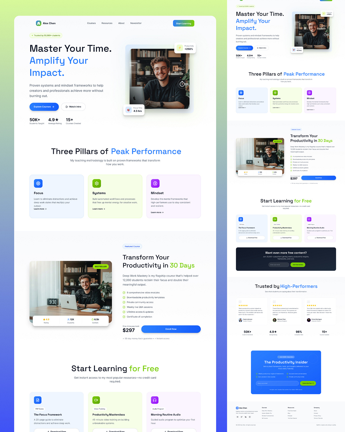 Website Design for Productivity Educators Image 0