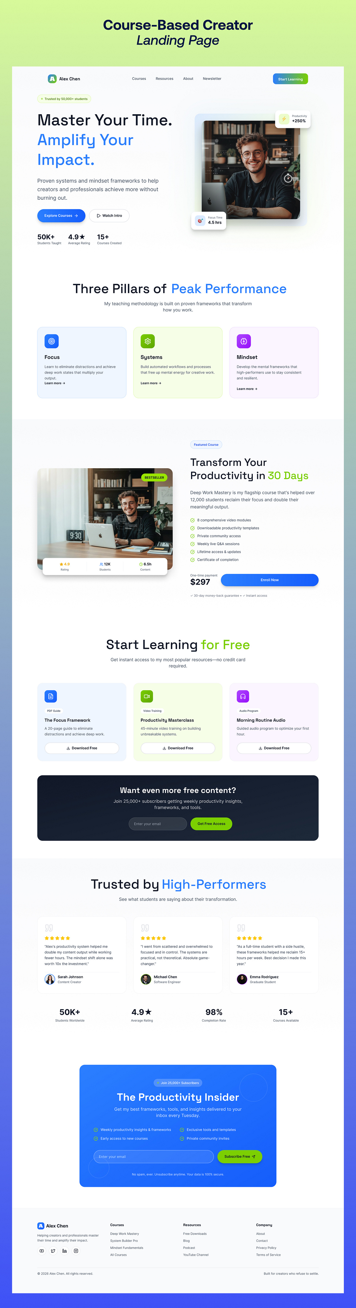 Website Design for Productivity Educators Image 1