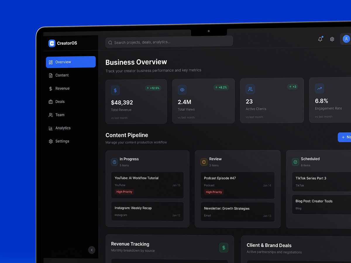 Operations Dashboard for Content Creators