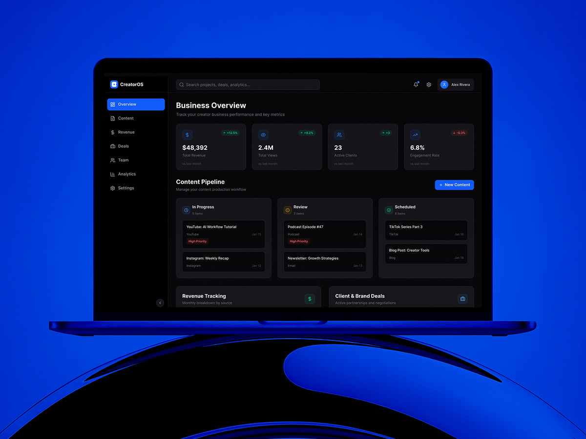 Operations Dashboard for Content Creators Image 0
