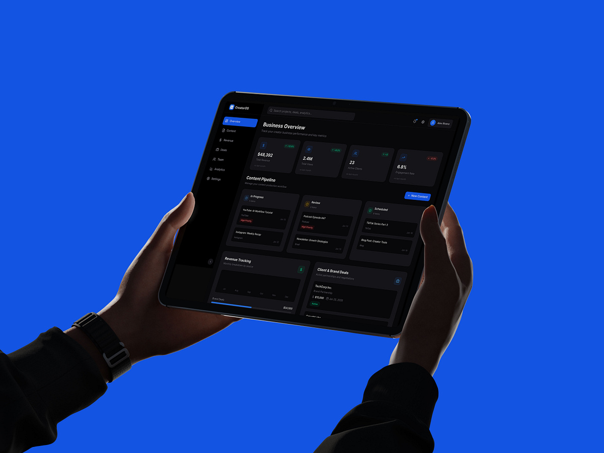 Operations Dashboard for Content Creators Image 3