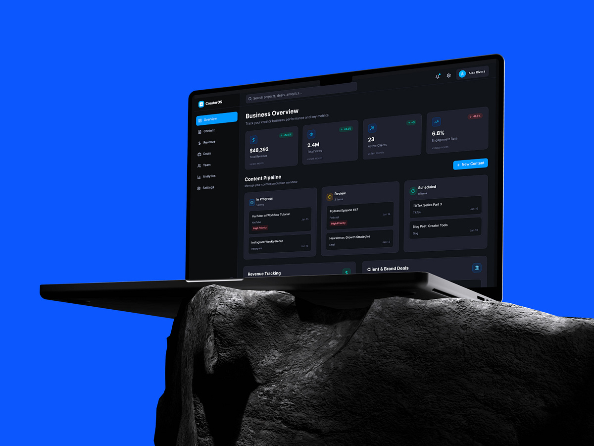 Operations Dashboard for Content Creators Image 4