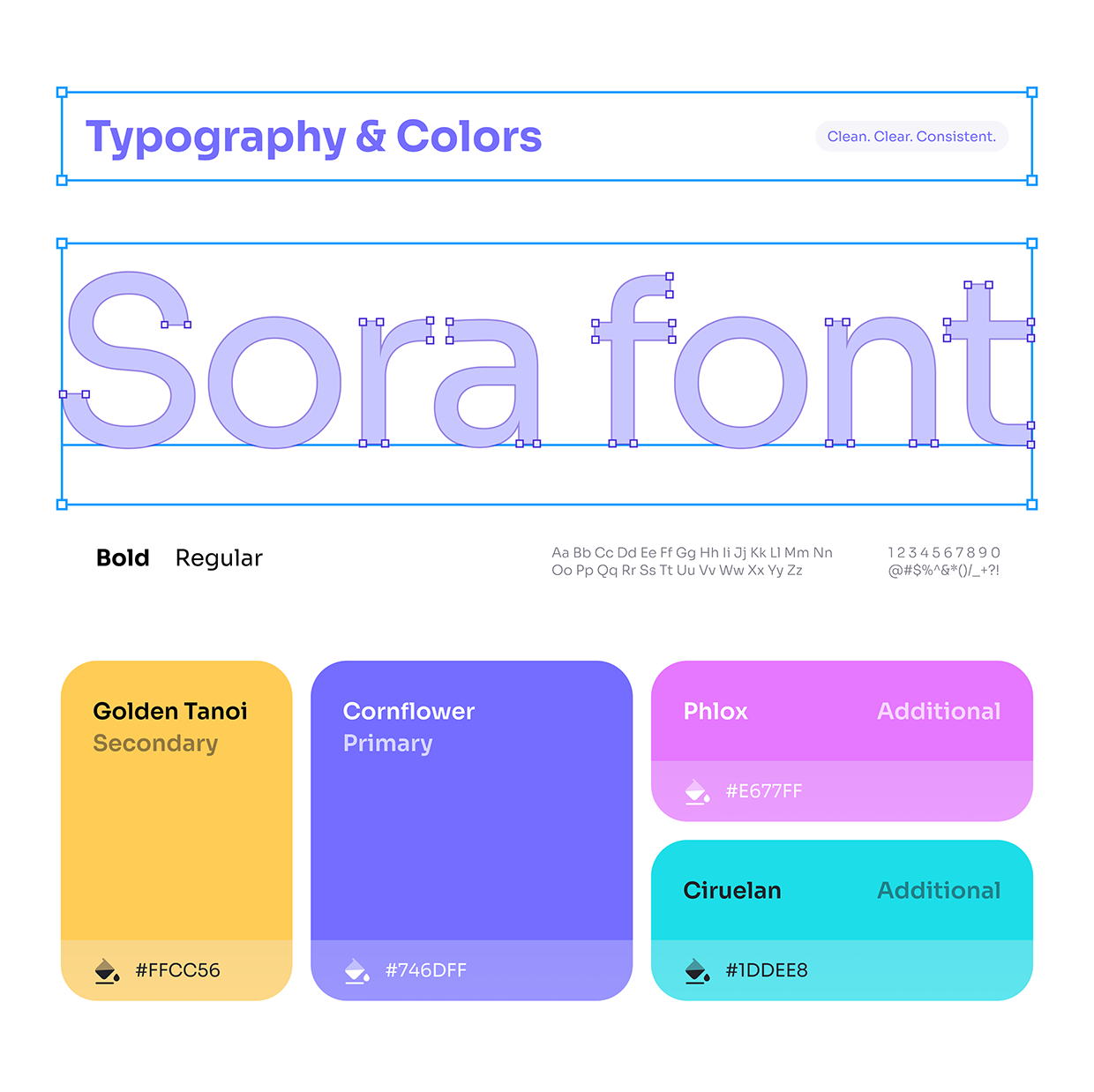 Twee: UX/UI That Teaches Image 5