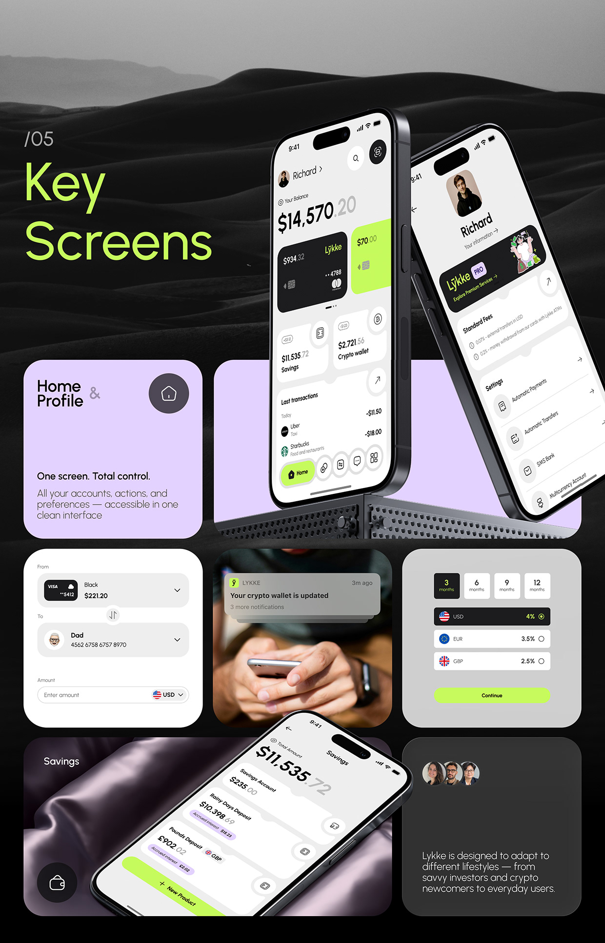 Lykke – Mobile Banking & Crypto App Concept Image 7