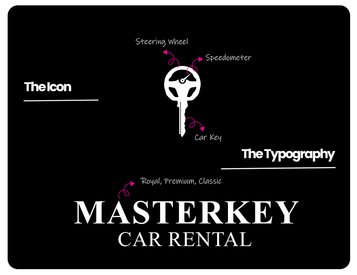 Masterkey Car Rental Logo Design & Brand Guideline Image 1