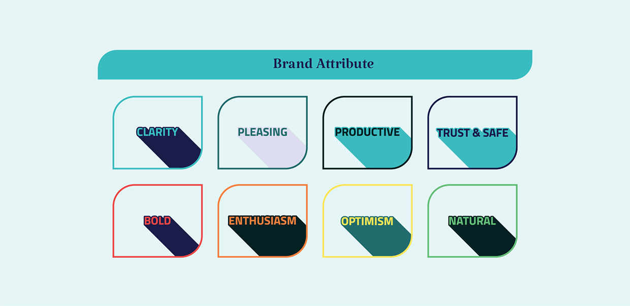 Ansary Labs | Rebranding Image 0