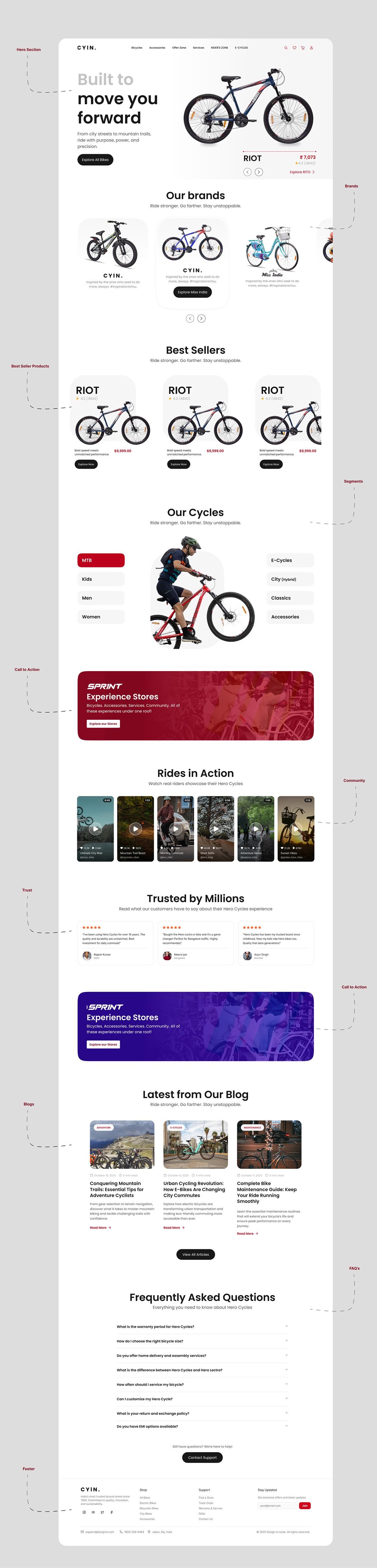 UI/UX Case Study: Redefining the Modern Bike Shop Image 3