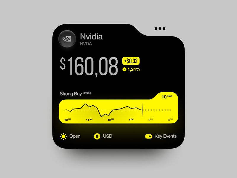 Smart watch application design