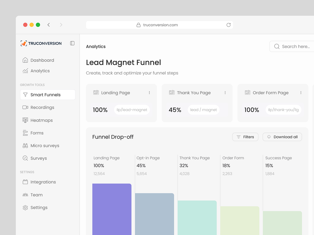 Smart Funnel Analytics SaaS Dashboard UI Design Image 1