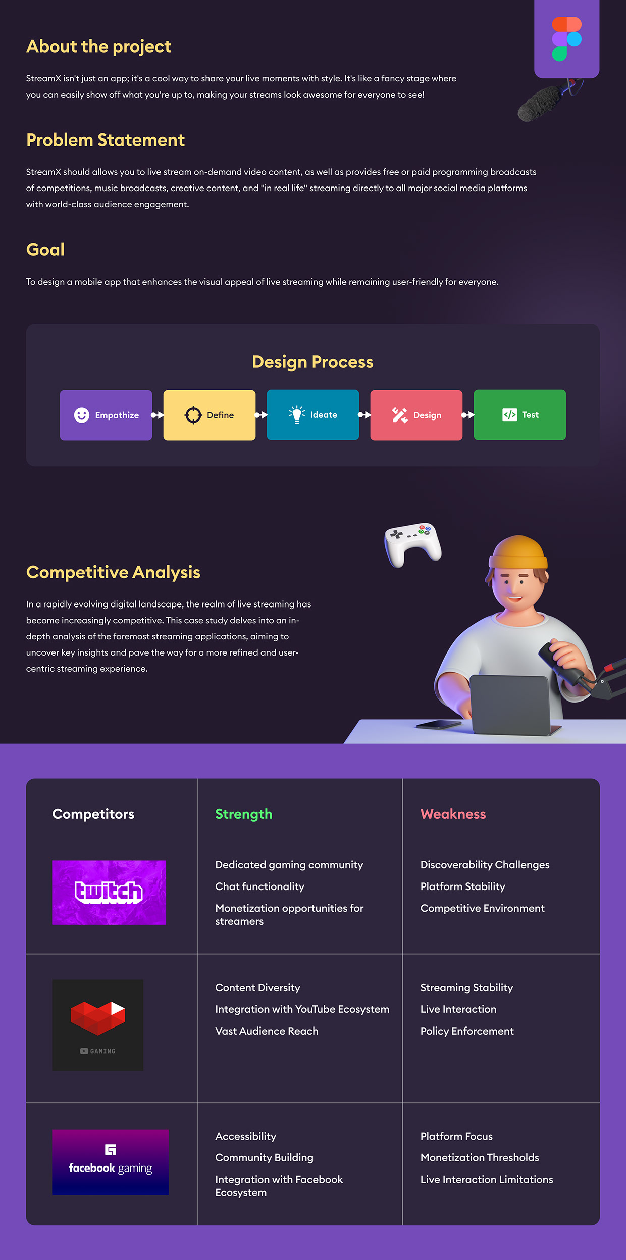 Streaming App UX/UI Case Study | Rish Designs Image 0